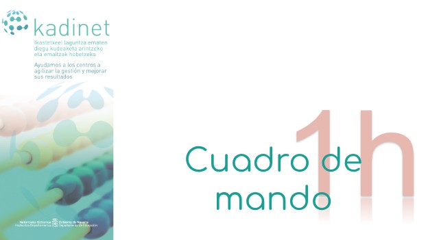 Nueva propuesta de Cuadro de Mando